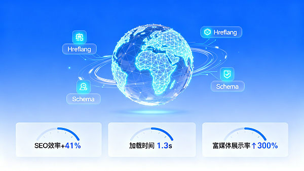 多言語貿易サイトSEO最適化ローカライズの落とし穴：2026年Hreflangタグ+構造化データ協調検証チェックリスト