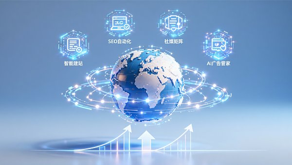 Eyingbao企业出海营销解决方案是什么?2026年跨境增长底层逻辑解析 Eyingbao企业出海营销解决方案是什么?2026年跨境增长底层逻辑解析