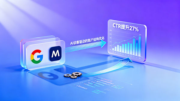 易営宝広告投放下効果レビュー：2026年Google+MetaデュアルチャネルCTR27%向上の5つの設定ポイント