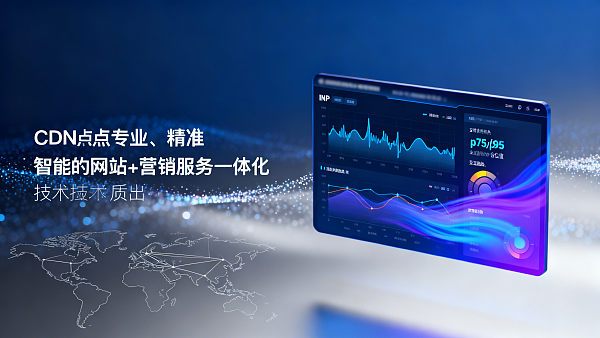 易营宝智能网站检测工具是否支持检测Core Web Vitals中INP指标？2026年新性能评分标准应对