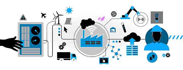 industrial-industry-automation-automatic-thumbnail.jpg 能源效率量測- IOT物聯網及工業4.0低功率裝置- 量測專家- 宏浩創新科技