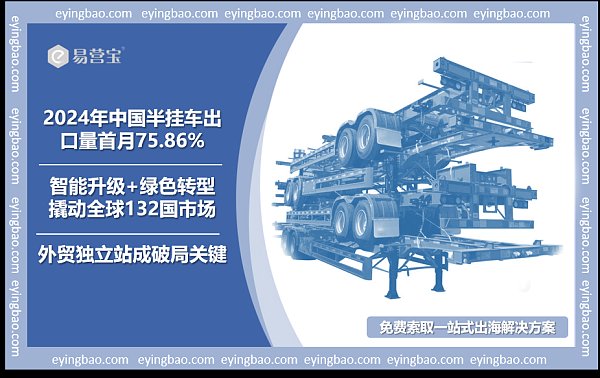 中国半挂车出口激增75%背后:智能升级如何撬动132国市场.png 中国半挂车出口激增75%背后:智能升级如何撬动132国市场.png