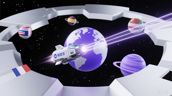 外贸营销解决方案:从0到100的突破 image.png