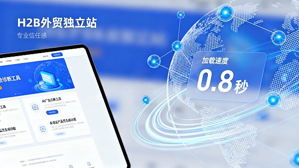 外贸独立站高转化建站案例:从0到月销百万的秘诀 外贸独立站高转化建站案例:从0到月销百万的秘诀