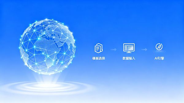 跨境外贸建站成本太高？AI多语言建站系统3步搞定全球站