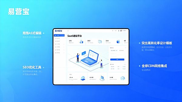 【降维打击】SaaS建站平台:易营宝,专为外贸打造的“高SEO权重”与“高转化率”建站神器! 【降维打击】SaaS建站平台:易营宝,专为外贸打造的“高SEO权重”与“高转化率”建站神器!