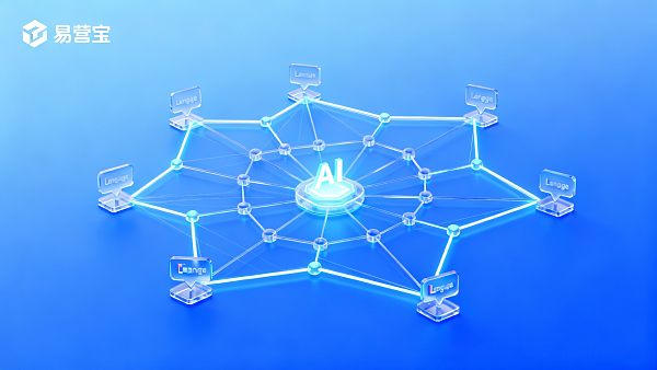 【全球营销大脑】AI Multilingual Website System：易营宝，用“智能算法”驱动您的“多语种精准排名”！