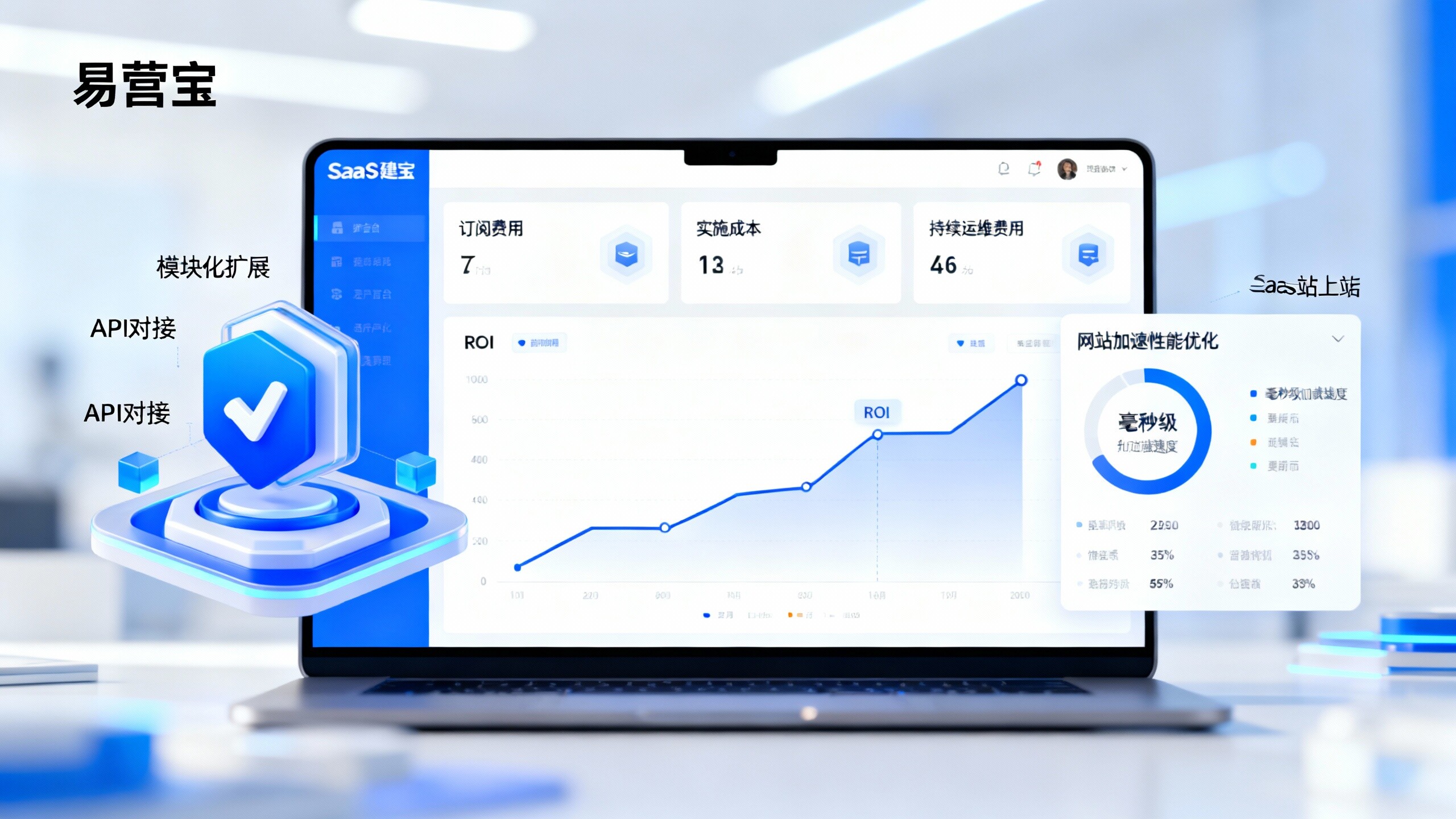 SaaS 웹사이트 플랫폼 비용 분석: 서비스 등급, 확장성 및 ROI 평가 템플릿 SaaS 웹사이트 플랫폼 비용 분석: 서비스 등급, 확장성 및 ROI 평가 템플릿