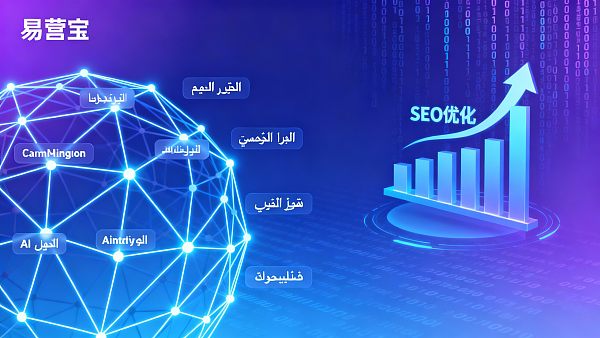 B2B 웹사이트 SEO 순위 향상: AI 도구와 다국어 마케팅 시스템의 완벽한 결합