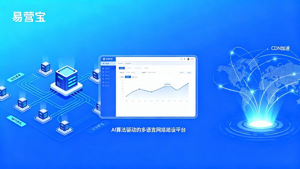 外贸独立站中国服务商哪家稳?采购人员必看的售后维护评估标准 021766195679248ba29c086c60496676c0e131ba3117ac32cbdc5_0