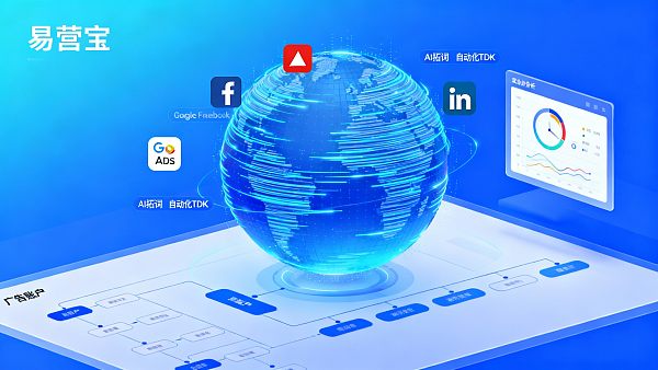 工程项目如何选择Google Ads优化策略以保证B2B网站询盘质量与交付效率 工程项目如何选择Google Ads优化策略以保证B2B网站询盘质量与交付效率