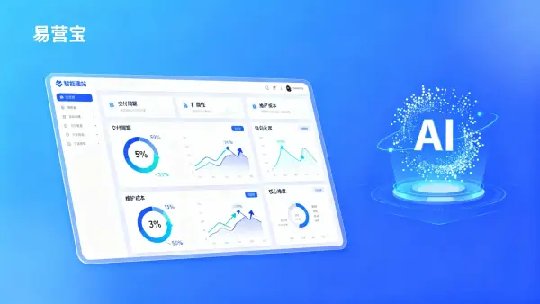 이잉바오와 경쟁 제품 비교: 납품 주기, 확장성 및 유지 보수 비용 일람