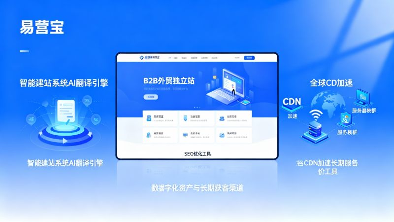 독립 사이트는 B2B 무역에 적합한가요? 필수 기능과 구매 결정 체크리스트