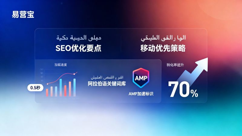 아랍어 웹사이트 개발 솔루션: 중동 시장 출시 전략 및 SEO 최적화 핵심 사항