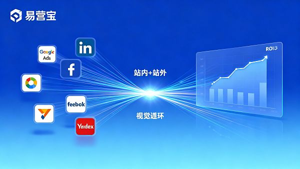 LinkedIn营销预算分配实务:为外贸网站建设确保最佳广告ROI LinkedIn营销预算分配实务:为外贸网站建设确保最佳广告ROI