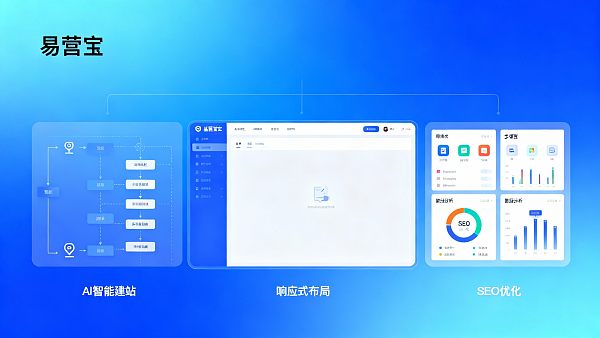 云浮网站建设案例解析:中小企业如何实现高效上线? 021767434896217a2bd775fb99c5b6935942e64060e78fa6bda95_0