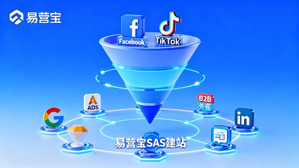 페이스북 광고를 통해 B2B 해외 무역을 위한 고부가가치 리드를 확보하는 방법은 무엇인가요?