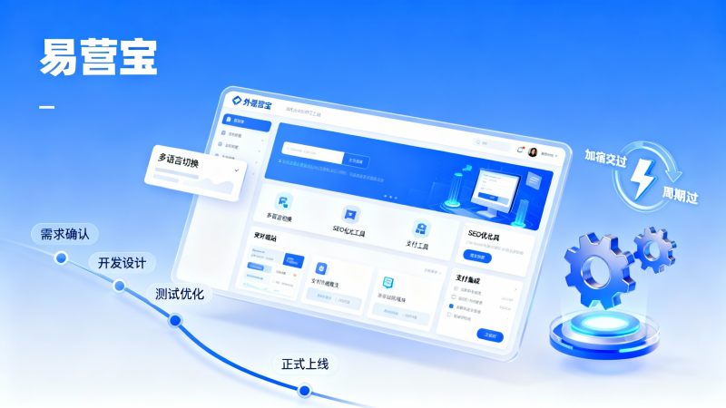 프로젝트 관리 관점: 해외 무역 독립형 사이트를 운영하는 데 보통 얼마나 걸리나요? 배송 주기를 단축하는 방법