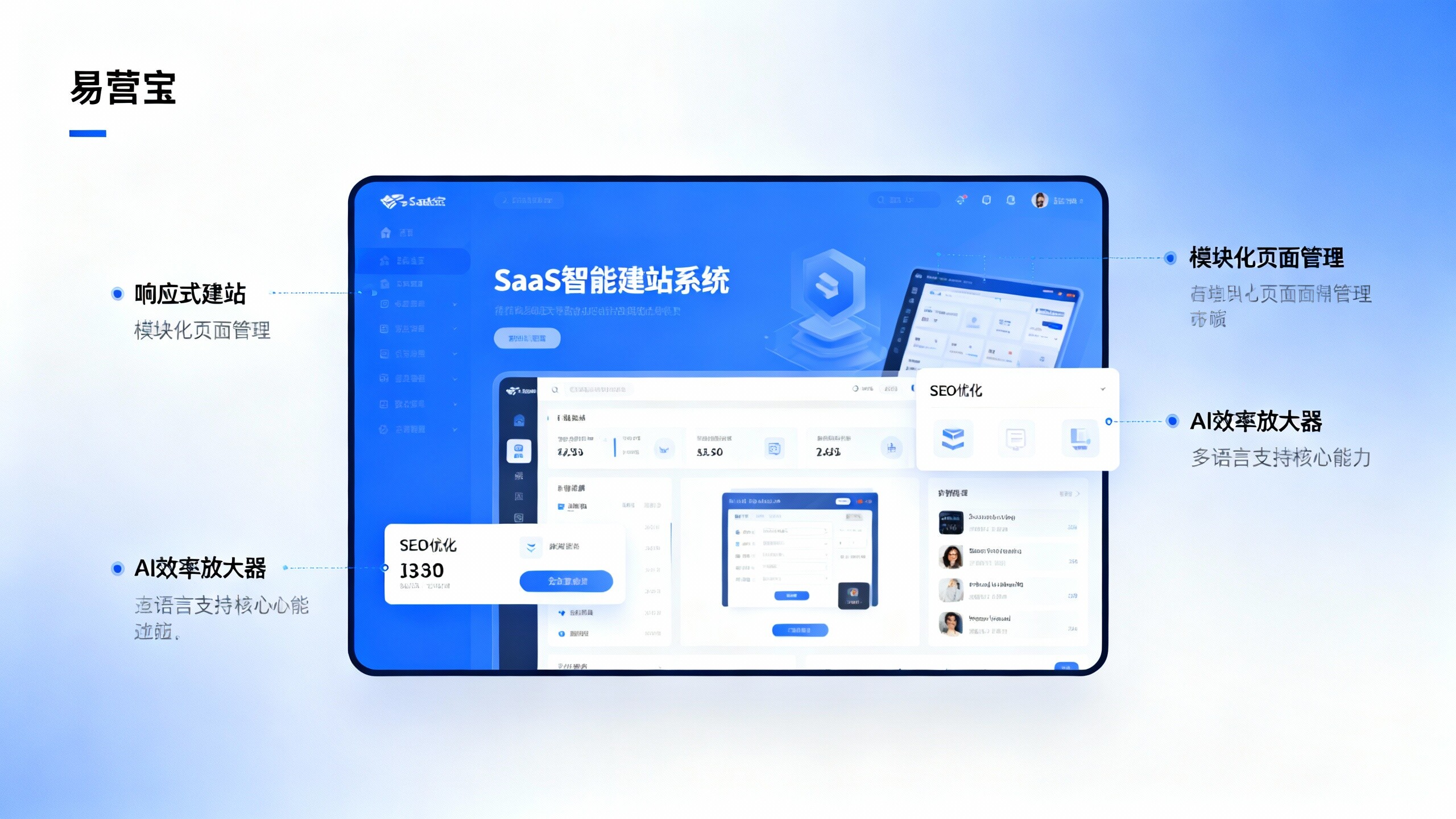 EYB SaaS 지능형 웹사이트 구축 시스템 특징 EYB SaaS 지능형 웹사이트 구축 시스템 특징