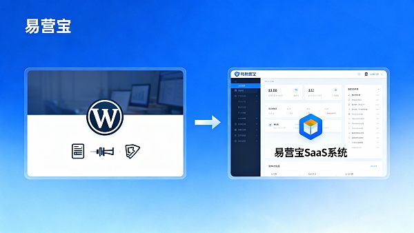 易营宝 vs WordPress:外贸建站该如何选择? 易营宝 vs WordPress:外贸建站该如何选择?