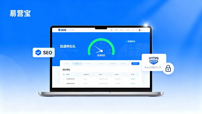 웹사이트 성능이 문의 수량에 영향을 미칠까요? B2B 기업은 어떻게 웹사이트 속도가 고객 전환에 미치는 영향을 정량화할 수 있을까요