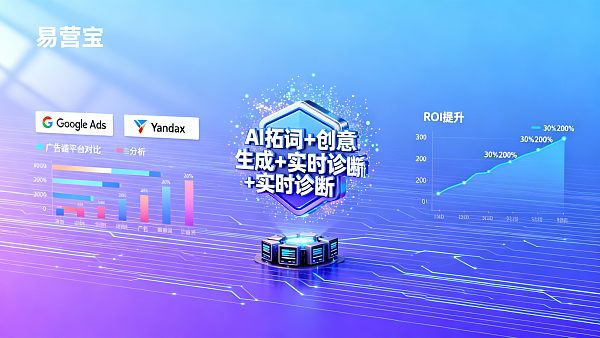 AI广告智投系统真的能提高ROI吗?分析不同投放工具的效果差异 AI广告智投系统真的能提高ROI吗?分析不同投放工具的效果差异