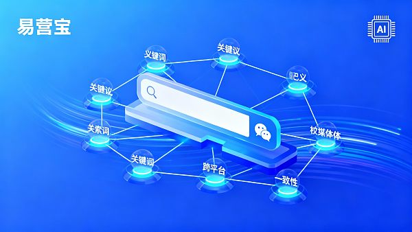 소셜 미디어와 검색 키워드 일관성을 유지하는 방법은 무엇인가? 일반적인 해결 방안은 무엇인가?