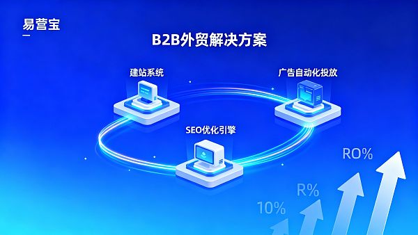 2024년 B2B 무역 솔루션, 어떤 업체가 신뢰할 만한가? 비용, 납품 및 ROI 종합 평가