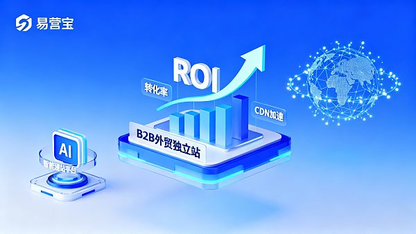 2024年如何判断独立站适合B2B外贸吗?从ROI与转化率看选择逻辑 021769481553913b9bcfeb8015686b01b555cb8b6882e456b3d46_0