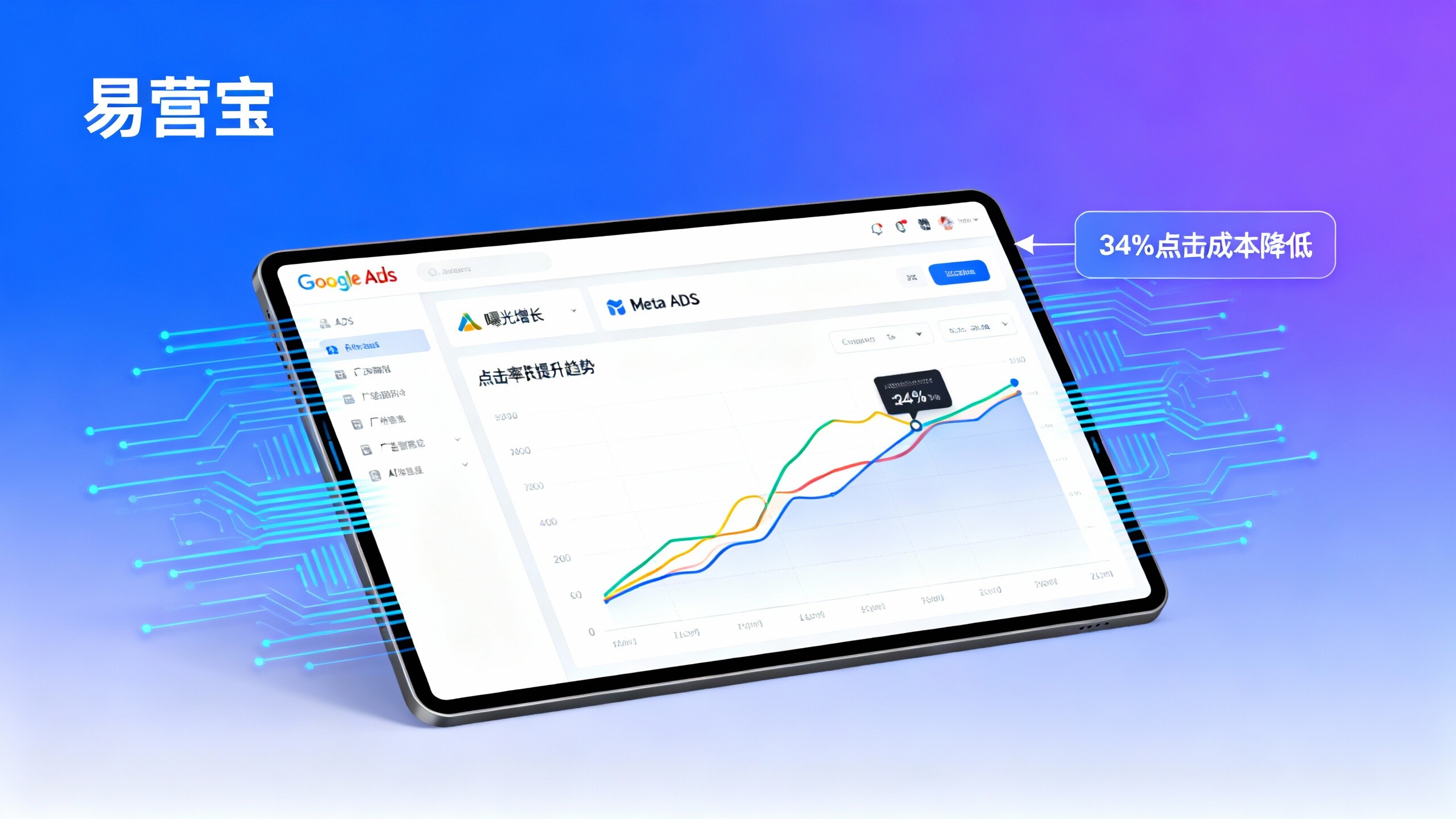 AI 광고 관리자 사용 후 얼마나 지나야 효과를 볼 수 있나요? 전략 배포부터 데이터 검증까지 전 과정 해부 AI 광고 관리자 사용 후 얼마나 지나야 효과를 볼 수 있나요? 전략 배포부터 데이터 검증까지 전 과정 해부