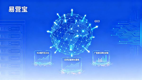 2024年GEO优化对外贸网站流量影响大吗?深度解析ROI与效果验证 0217696501653620fdb3532fae02c0fdd101b38c97f4b5197a4b5_0