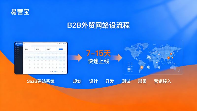 국제 무역 웹사이트를 신속하게 구축하는 데 얼마나 걸릴까요? 프로젝트 주기 및 출시 일정에 대한 완벽한 분석을 제공합니다.