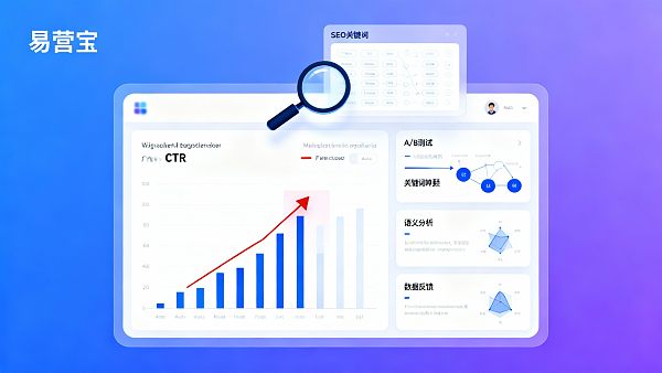 智能建站后如何优化?针对德语/法语CTR差异超60%的广告素材,有哪些可落地的A/B测试与SEO协同策略 智能建站后如何优化?针对德语/法语CTR差异超60%的广告素材,有哪些可落地的A/B测试与SEO协同策略