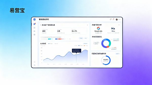 智能建站系统怎么选?面向欧洲市场投放的跨境电商团队应重点评估哪些本地化协同能力 智能建站系统怎么选?面向欧洲市场投放的跨境电商团队应重点评估哪些本地化协同能力