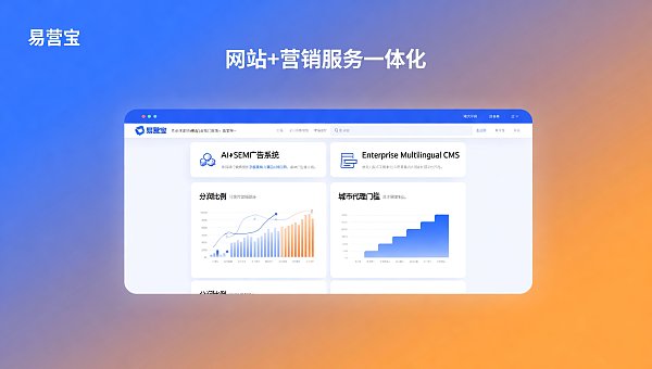建站系统加盟政策2024更新:城市代理门槛、分润比例、培训支持与独家区域保护详解 建站系统加盟政策2024更新:城市代理门槛、分润比例、培训支持与独家区域保护详解