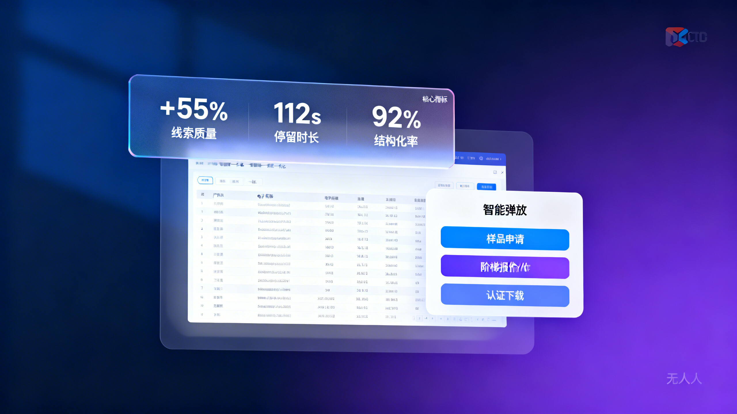외贸 웹사이트의 전환율을 정확하게 높이는 방법은 무엇인가요? 테스트 검증: 제품 페이지에 동적 문의 예측 컴포넌트를 삽입하면 B2B 리드 품질이 55% 향상됩니다 외贸 웹사이트의 전환율을 정확하게 높이는 방법은 무엇인가요? 테스트 검증: 제품 페이지에 동적 문의 예측 컴포넌트를 삽입하면 B2B 리드 품질이 55% 향상됩니다