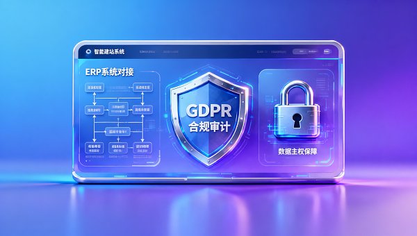 企业决策者最关心的3个问题:易营宝智能建站能否对接现有ERP系统、数据主权归属、合规审计支持 企业决策者最关心的3个问题:易营宝智能建站能否对接现有ERP系统、数据主权归属、合规审计支持