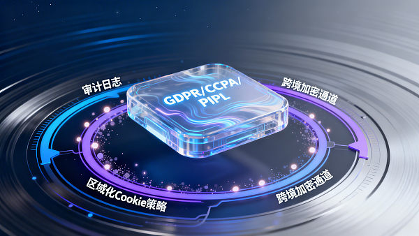 Enterprise Multilingual CMS推荐要考虑哪些安全合规红线?GDPR、CCPA和中国《个人信息保护法》下的内容分发审计清单 Enterprise Multilingual CMS推荐要考虑哪些安全合规红线?GDPR、CCPA和中国《个人信息保护法》下的内容分发审计清单