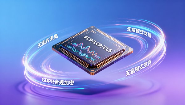 易营宝智能网站检测工具使用是否需要安装浏览器插件?无痕模式下采集首屏性能数据的权限与隐私处理方式 易营宝智能网站检测工具使用是否需要安装浏览器插件?无痕模式下采集首屏性能数据的权限与隐私处理方式
