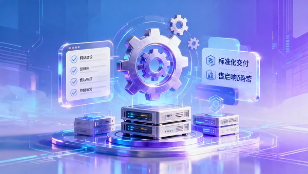 建站代理需要技术吗?很多人卡在交付和售后这两关 建站代理需要技术吗?很多人卡在交付和售后这两关