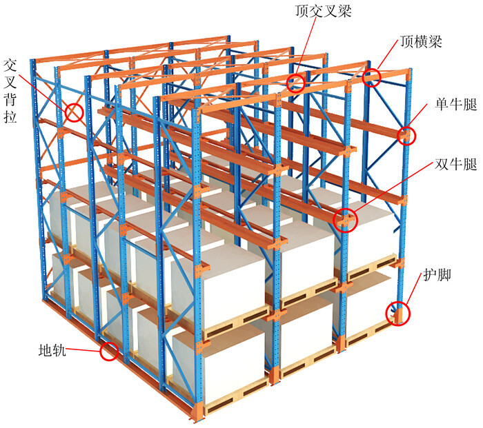 货架