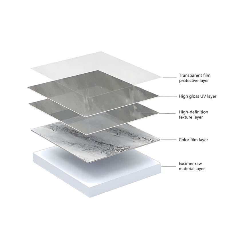 UV Marble Sheet-3D Room UV Marble Sheet