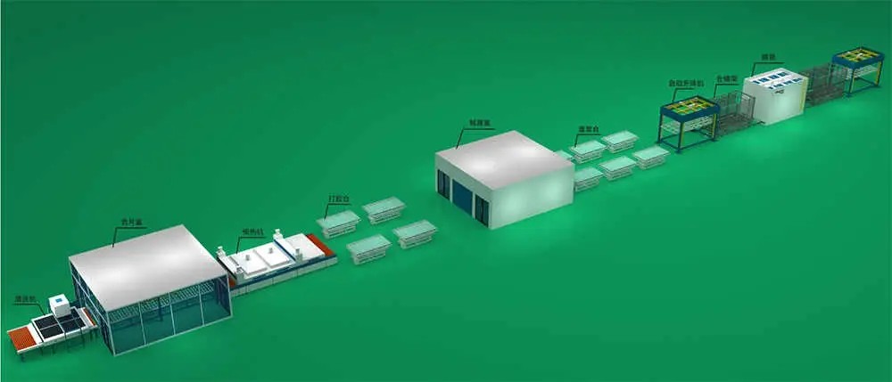 GX-FHBL GX-FHBL-Nano-silicon Laminated Fire-resistant Glass Production Equipment Wiring Scheme