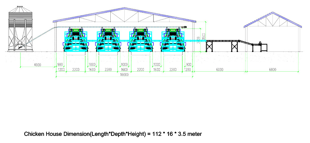 The helpful knowledge of layer battery cage system in poultry farm