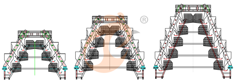 layer chicken cage design (2) layer chicken cage design (2)