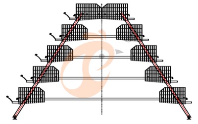 chicken cage design (3) chicken cage design (3)