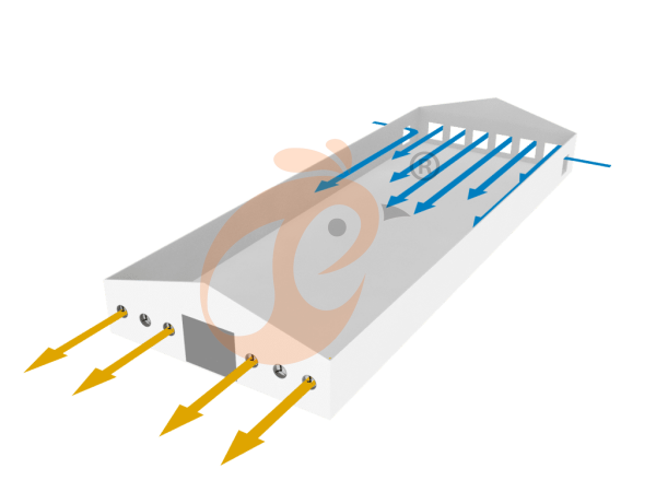 Sistema de Ventilação e Controle de Temperatura para Aves