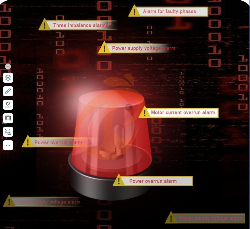 IOT poultry system-Alarm IOT poultry system-Alarm