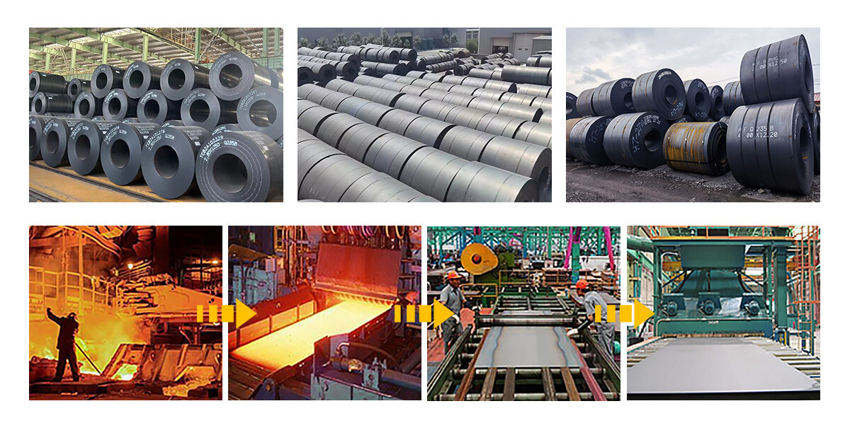 SPCC/SPCC/SPCD/SPCE Cold Rolled Steel Coil