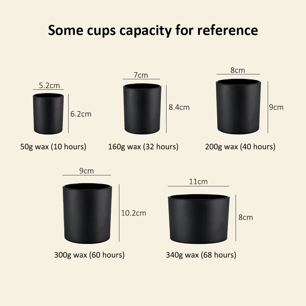 Luxury Hotel Scented Candles, Private Label Custom Fragrance for 5-Star Amenities, Elegant Home Collection for Spa & Resort